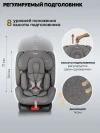 Автокресло Indigo Tourneo S isofix 0/1/2/3 (0-36кг) серый