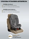 Автокресло Indigo Tourneo S isofix 0/1/2/3 (0-36кг) серый