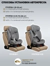 Автокресло Indigo Tourneo S isofix 0/1/2/3 (0-36кг) серый