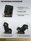 Автокресло Indigo Tourneo S isofix 0/1/2/3 (0-36кг) черный твил