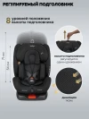 Автокресло Indigo Tourneo S isofix 0/1/2/3 (0-36кг) черный твил