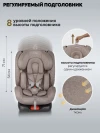 Автокресло Indigo Tourneo S isofix 0/1/2/3 (0-36кг) бежевый