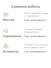 Молокоотсос Happy Baby с электрическим приводом и функцией аспиратора (cream)