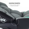 Автокресло Rant Miro AY370 0+ (0-13 кг) olive 