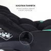 Автокресло Rant Miro AY370 0+ (0-13 кг) black