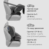 Автокресло Happy Baby Orex 0/1/2/3 (0-36кг) Graphite