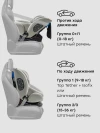 Автокресло Happy Baby Orex 0/1/2/3 (0-36кг) Steel grey
