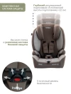 Автокресло Indigo Winner isofix 1/2/3 (9-36 кг) бежевый коричневый