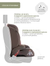 Автокресло Indigo Winner isofix 1/2/3 (9-36 кг) бежевый коричневый