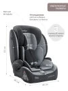 Автокресло Indigo Winner isofix 1/2/3 (9-36 кг) темно-серый светло-серый