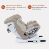 Автокресло Rant UB619 Nitro New isofix 0/1/2/3 (0-36 кг) Beige