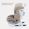 Автокресло Rant UB619 Nitro New isofix 0/1/2/3 (0-36 кг) Beige