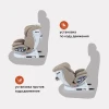 Автокресло Rant UB619 Nitro New isofix 0/1/2/3 (0-36 кг) Beige