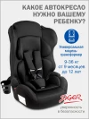 Автокресло Siger Некст Lux 1/2/3 (9-36кг) черный