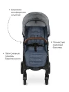 Коляска прогулочная Valco baby Snap 4 Trend Denim