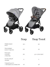 Коляска прогулочная Valco baby Snap 4 Trend Denim