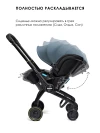 Коляска прогулочная Doona X Ocean Blue