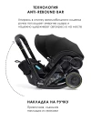 Коляска прогулочная Doona X Nitro Black
