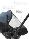 Москитная сетка для коляски Doona X