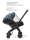 Москитная сетка для коляски Doona X