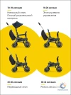 Велоколяска Doona Liki Trike S3 Deep Blue