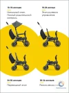 Велоколяска Doona Liki Trike S3 Slate Green (Forest Grey)