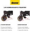 Велоколяска Doona Liki Trike S5 Racing Green