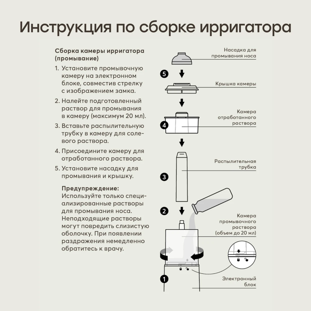 Назальный ирригатор Happy Baby с функцией аспиратора (bear, 40102)