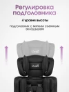 Автокресло Costa HC-01 1/2/3 (9-36кг) Total black