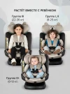 Автокресло Pituso Weby 0/1/2/3 (0-36 кг) beige