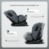 Автокресло Rant Skyline Isofix YC31 0/1/2/3 (0-36 кг) Grey
