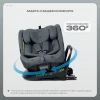 Автокресло Rant Skyline Isofix YC31 0/1/2/3 (0-36 кг) Grey
