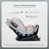 Автокресло Rant Skyline Isofix YC31 0/1/2/3 (0-36 кг) Beige