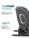 Автокресло Farfello YB102A New Isofix 0/1/2/3 (0-36кг) Graphite