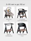 Стул для кормления Happy Baby Dorian black