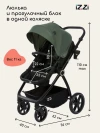Коляска-трансформер iZZi 2 в 1 Olive/ Black