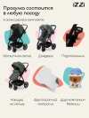 Коляска-трансформер iZZi 3 в 1 Olive/ Black