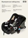Коляска-трансформер iZZi 3 в 1 Olive/ Black