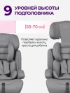 Автокресло Costa YB702A 1/2/3 (9-36кг) Серый 2026