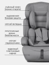 Автокресло Costa YB702A 1/2/3 (9-36кг) Серый 2026