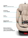 Автокресло Farfello ISOFIX YB102A 0/1/2/3 (0-36кг) с упором Бежевый