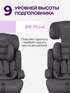 Автокресло Costa YB702A 1/2/3 (9-36кг) Тёмно-серый 2026