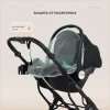 Коляска-трансформер Rant Basic Pulsar Plus RA170 3 в 1 Black