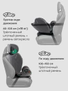 Автокресло Happy Baby Oxis 0/1/2/3 (0-36кг) dark grey