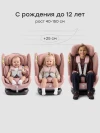 Автокресло Happy Baby Oxis 0/1/2/3 (0-36кг) pink