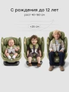 Автокресло Happy Baby Oxis 0/1/2/3 (0-36кг) green