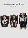 Автокресло Happy Baby Oxis 0/1/2/3 (0-36кг) black