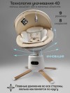 Электрокачели Amarobaby Jolly Swing молочный