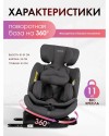 Автокресло Farfello Costa YB108A Isofix 0/1/2/3 (0-36кг) Graphite