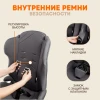 Автокресло Zlatek Atlantic ZL513 1/2/3 (9-36 кг) серый 